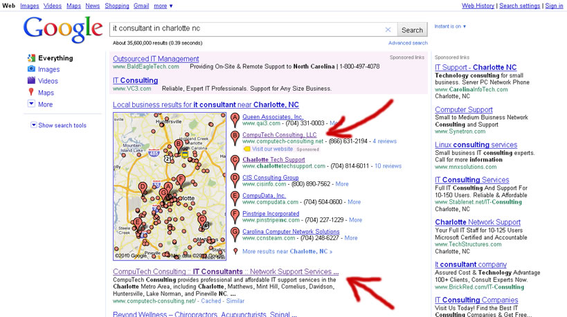 Internet Marketing Company in Charlotte NC